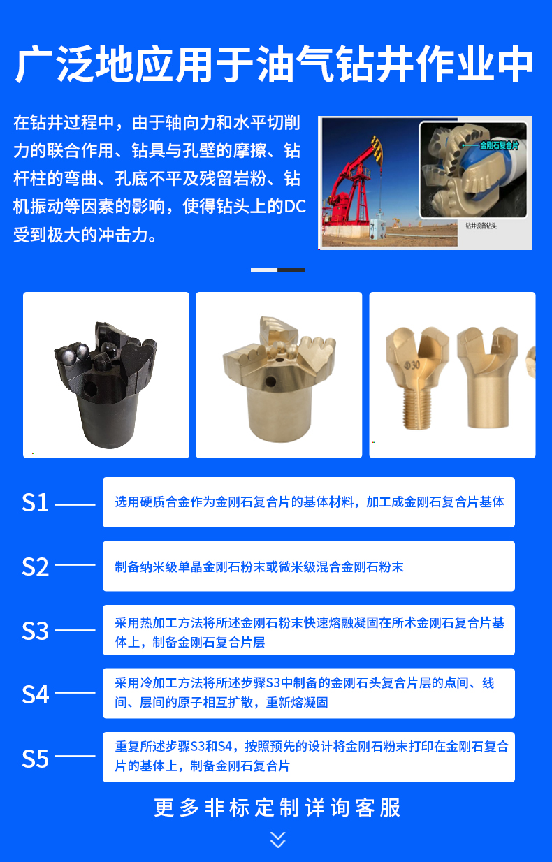 復(fù)合片
